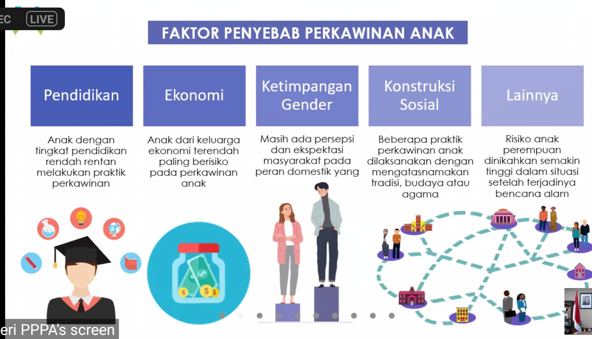 Kolaborasi Pemprov dan LSM Kolaborator , Hari Ini Surat Edaran Gubernur  Sulbar  Nomor 12 Tahun 2019 Diluncurkan